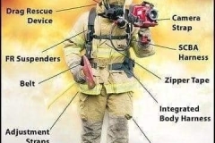 Fireman Gear